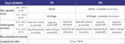 Skimmer interno Sicce Shark instalado en acuario marino, compacto y eficiente