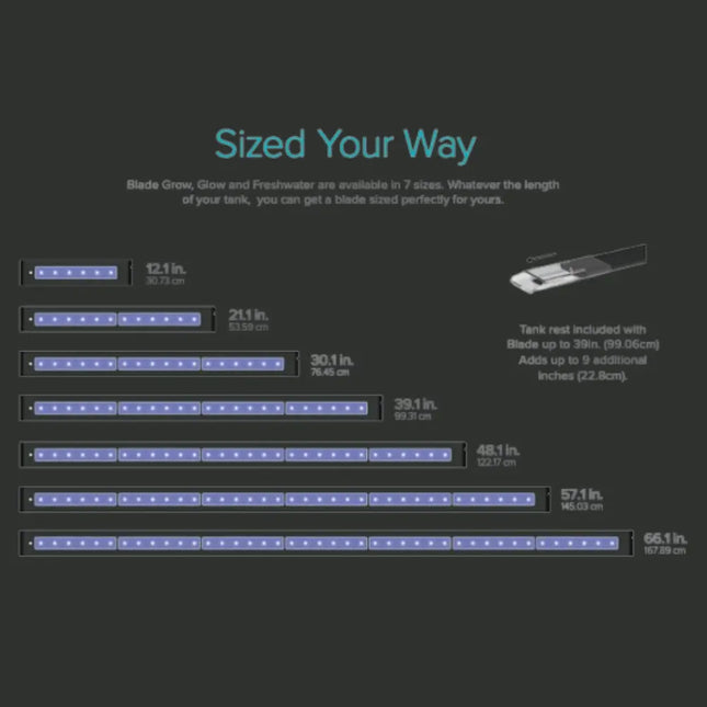 AI Blade Tabla de modelos disponibles