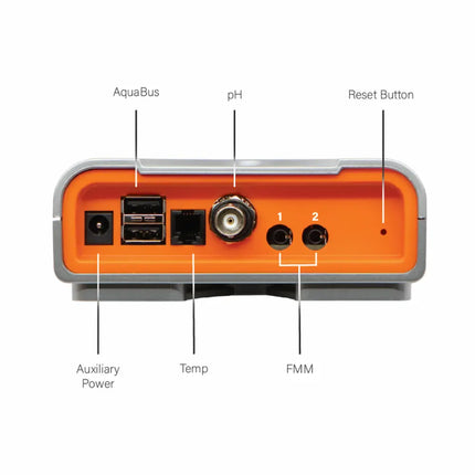 Unidad Neptune Apex Jr con sensor de temperatura, sonda pH, sensor óptico nivel y sensor de fugas. Vista conexiones