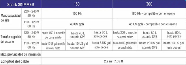 Skimmer interno Sicce Shark instalado en acuario marino, compacto y eficiente