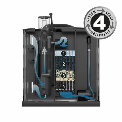 Detalle del sistema de filtración del acuario TMC First Wave 48 lts