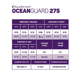 Aquaforest Ocean Guard 275