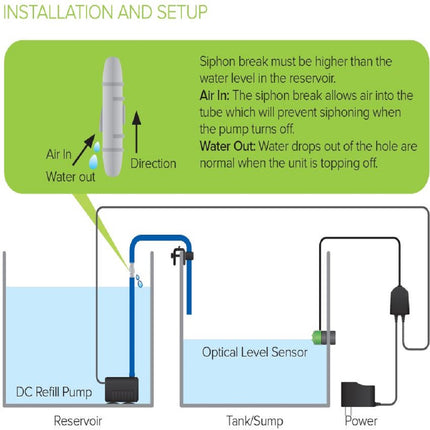 D-D H2Ocean Compact ATO