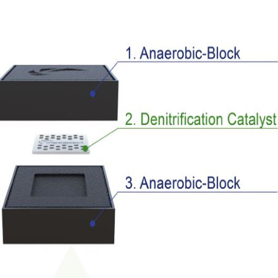 Maxspect Recambio Catalizador de Desnitrificación