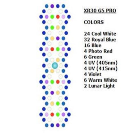 EcoTech Marine Radion XR30G5 PRO LED Light