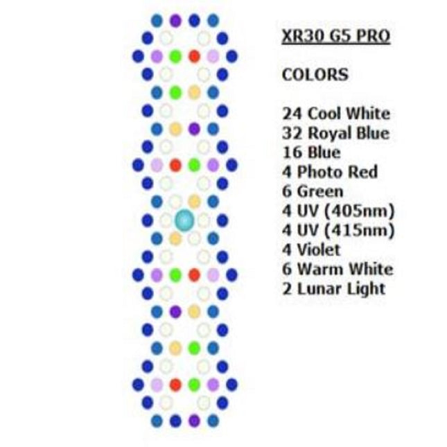 EcoTech Marine Radion XR30G5 PRO LED Light