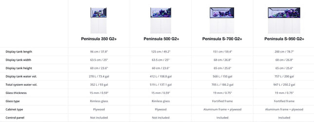 Acuario Red Sea Reefer Península S950 G2 +