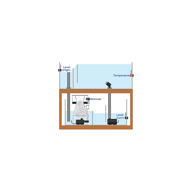 AutoAqua Smart Skimmer Security